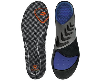 best insoles for flats